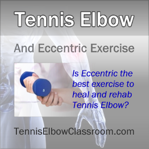 Eccentric Exercise